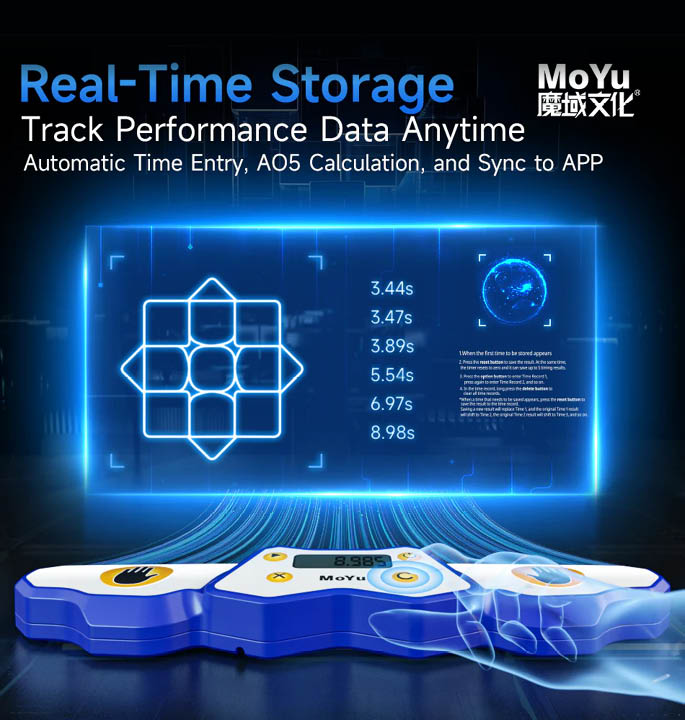 Productvisuals_Speedcubes-MoYu-Ai-Timer-7
