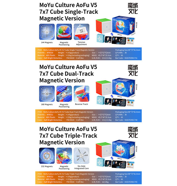 Productvisuals_Speedcubes-MoYu-AoFu-V5-7x7-11