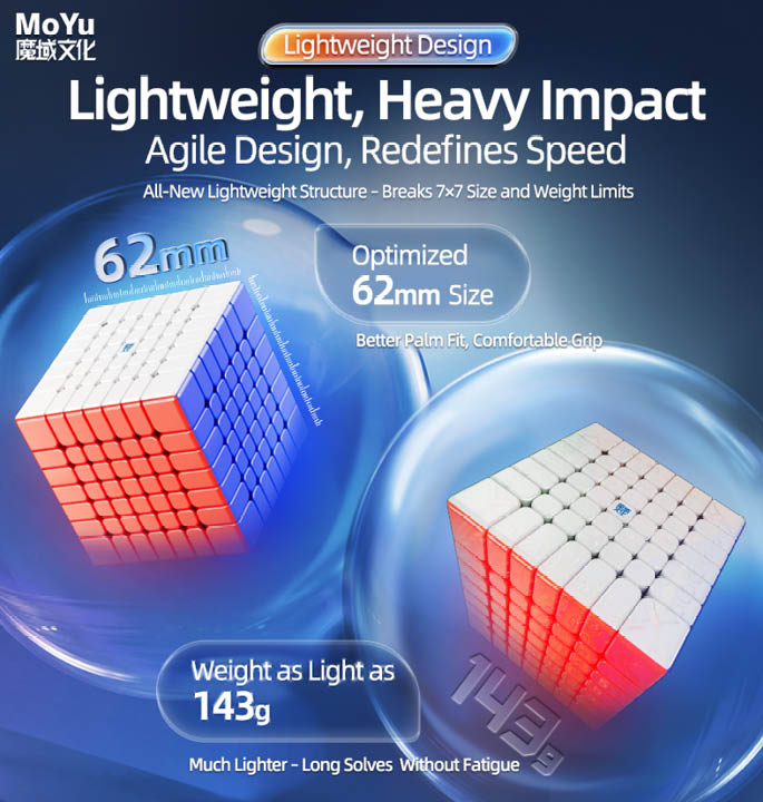Productvisuals_Speedcubes-MoYu-AoFu-V5-7x7-7