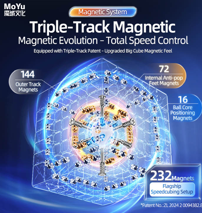 Productvisuals_Speedcubes-MoYu-AoFu-V5-7x7-8