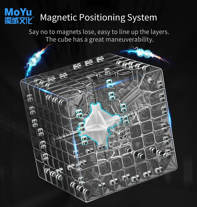 Productvisuals_Speedcubes-MoYu-AoFu-WRM-7x7-6-1