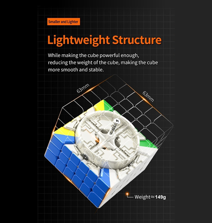 Productvisuals_Speedcubes-MoYu-AoShi-WR-M-6x6-3-1