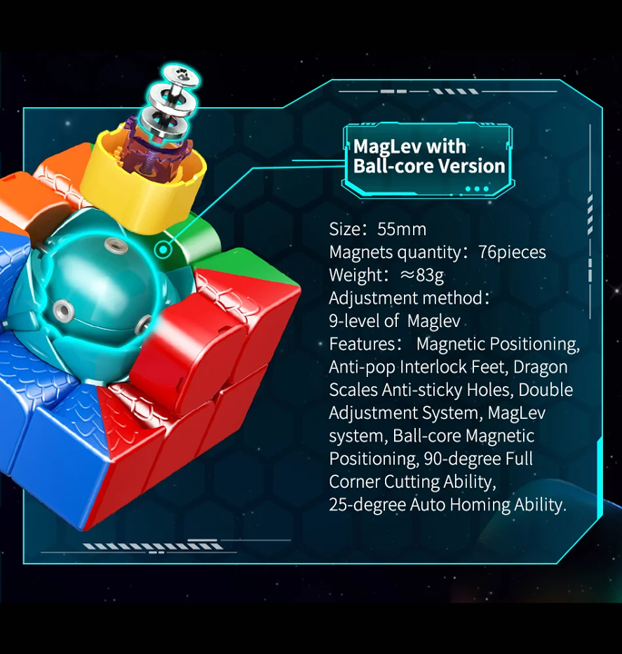 Productvisuals_Speedcubes-MoYu-HuaMeng-YS3M-6