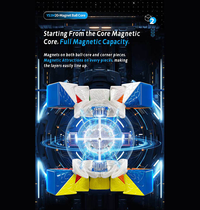 Productvisuals_Speedcubes-MoYu-Huameng-YS3M-20-Magnet-Ball-core-UV-version-6