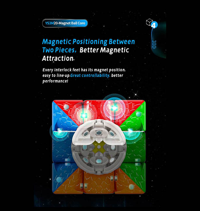 Productvisuals_Speedcubes-MoYu-Huameng-YS3M-20-Magnet-Ball-core-UV-version-8