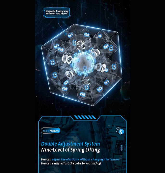 Productvisuals_Speedcubes-MoYu-Huameng-YS3M-20-Magnet-Ball-core-UV-version-9
