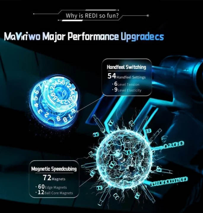 Productvisuals_Speedcubes-MoYu-Magnetic-Redi-Ball-Core-