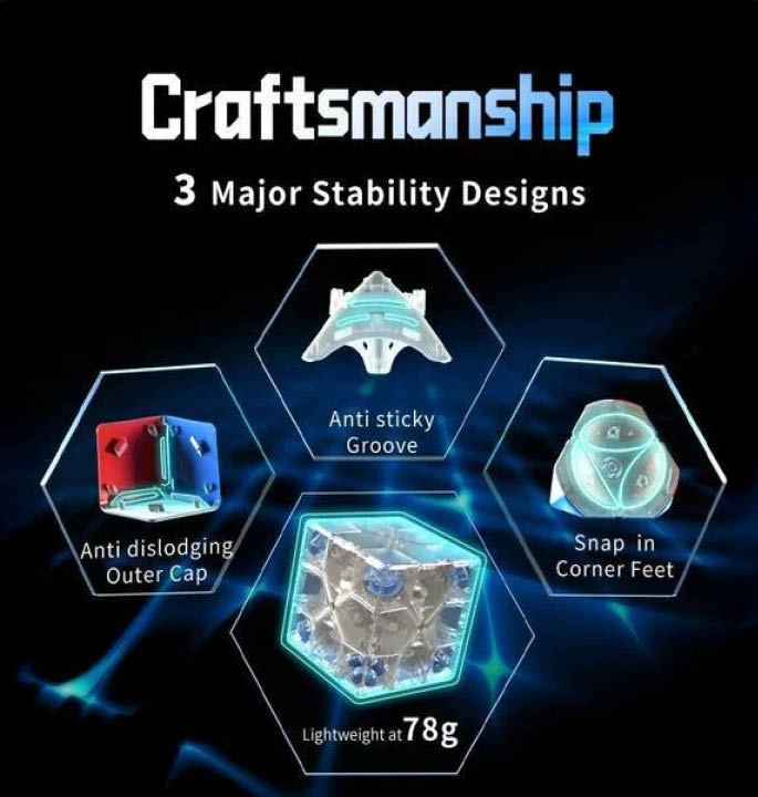 Productvisuals_Speedcubes-MoYu-Magnetic-Redi-Ball-Core-2