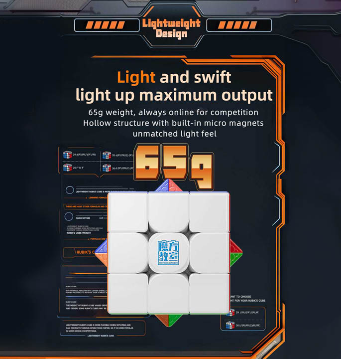 Productvisuals_Speedcubes-MoYu-Meilong-3M-V2-11