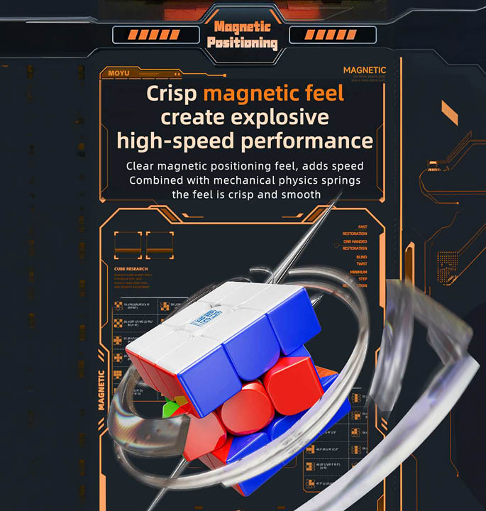 Productvisuals_Speedcubes-MoYu-Meilong-3M-V2-7