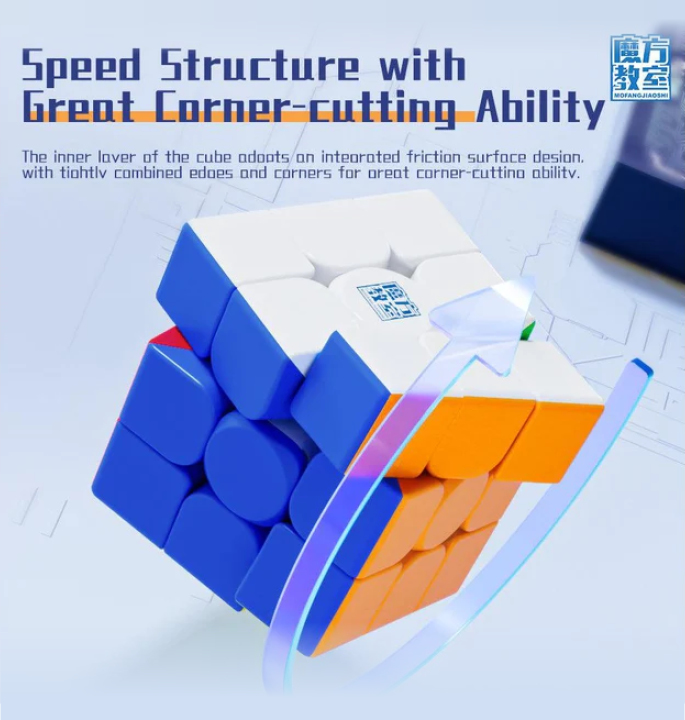 Productvisuals_Speedcubes-MoYu-Meilong-Magnetic-2345-gift-box-7