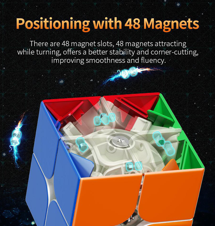 Productvisuals_Speedcubes-MoYu-RS2M-Evolution-2x24-1-1