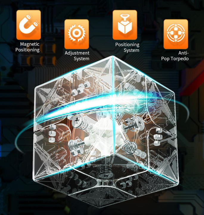 Productvisuals_Speedcubes-MoYu-RS2M-Evolution-2x26-1-1