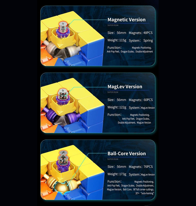 Productvisuals_Speedcubes-MoYu-Super-RS3M-2-1