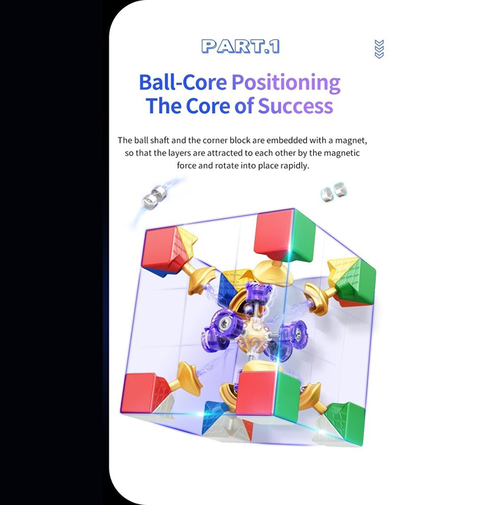 Productvisuals_Speedcubes-MoYu-Super-RS3M-3-1