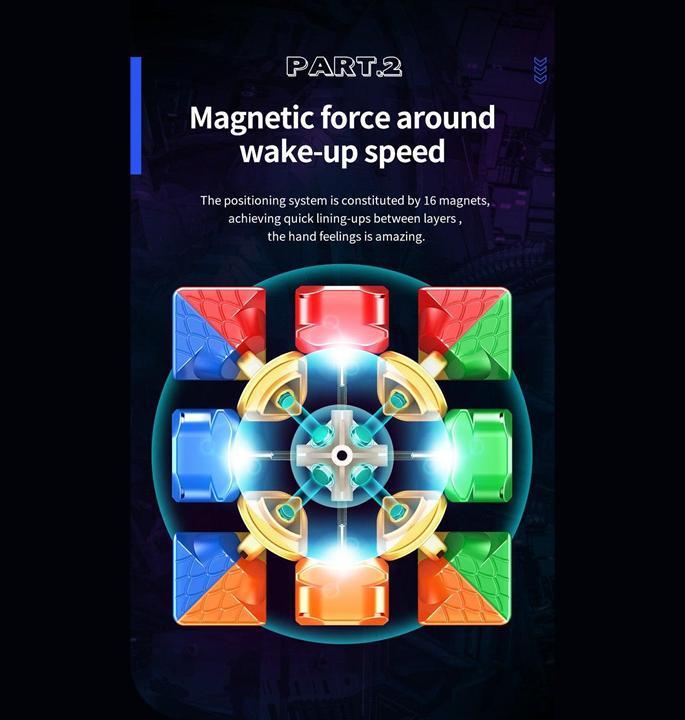 Productvisuals_Speedcubes-MoYu-Super-RS3M-4-1