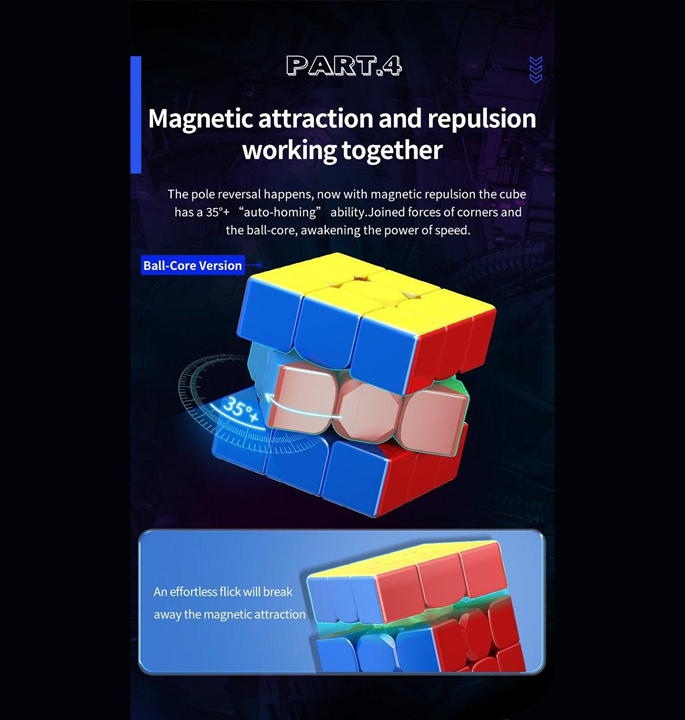 Productvisuals_Speedcubes-MoYu-Super-RS3M-6-1