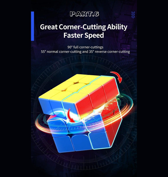 Productvisuals_Speedcubes-MoYu-Super-RS3M-8-1