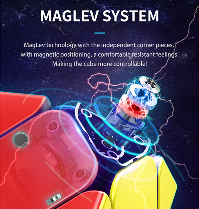Productvisuals_Speedcubes-MoYu-Weilong-Skewb-Maglev-3x3-5-1