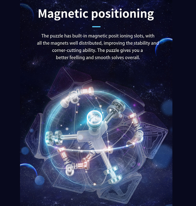 Productvisuals_Speedcubes-MoYu-Weilong-Skewb-Maglev-3x3-7-1