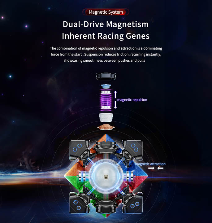 Productvisuals_Speedcubes-MoYu-Weilong-WRM-V10-12