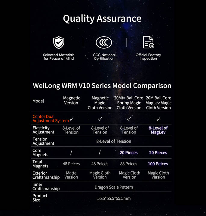 Productvisuals_Speedcubes-MoYu-Weilong-WRM-V10-16