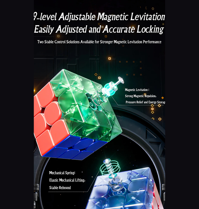 Productvisuals_Speedcubes-MoYu-Weilong-WRM-V9-5