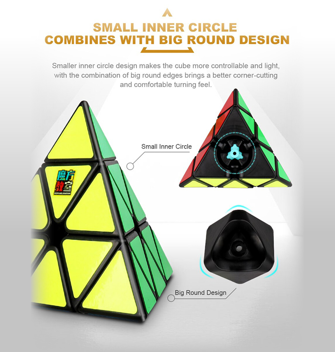 Productvisuals_Speedcubes-MoYu-meilong-pyraminx-7-1