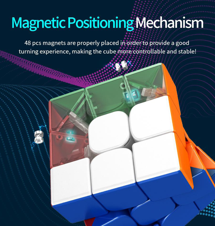 Productvisuals_Speedcubes-MoYu-rs3m-maglev-3×37-1