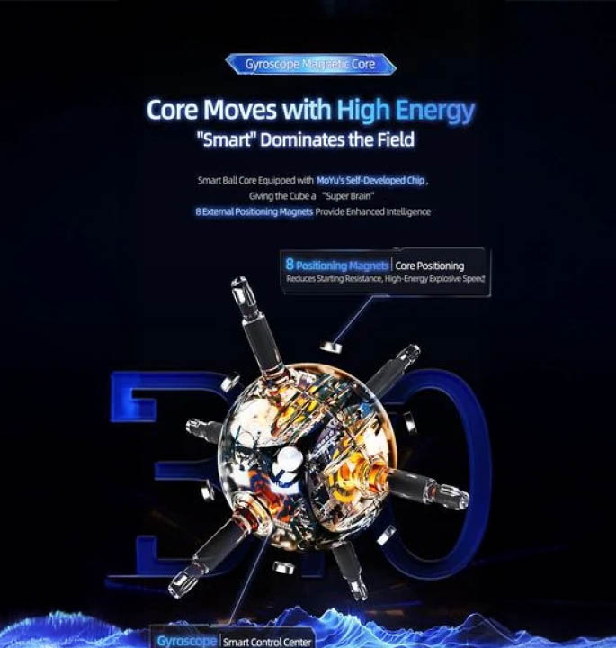 Productvisuals_Speedcubes-Moyu-Super-Weilong-V2-AI-14