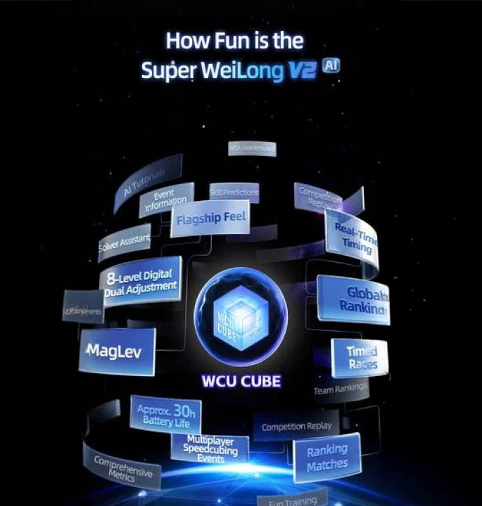 Productvisuals_Speedcubes-Moyu-Super-Weilong-V2-AI-15