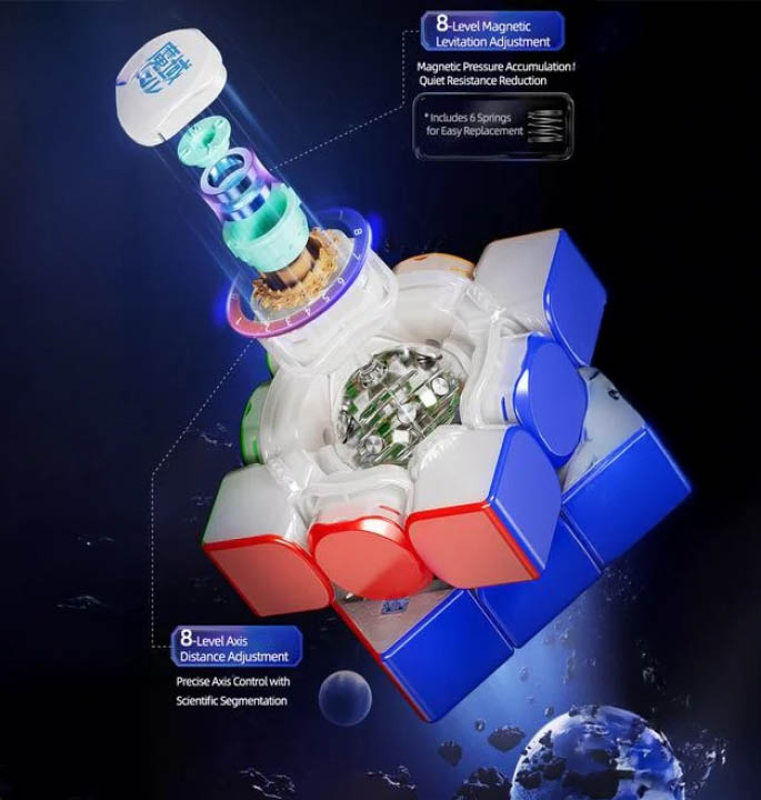 Productvisuals_Speedcubes-Moyu-Super-Weilong-V2-AI-6