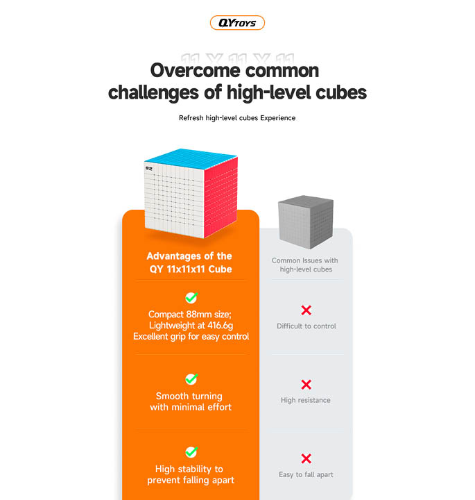 Productvisuals_Speedcubes-QiYi-11x11-4