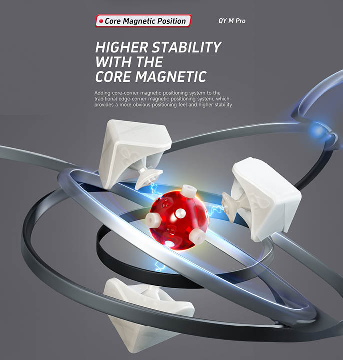 Productvisuals_Speedcubes-QiYi-M-Pro-2x2-6