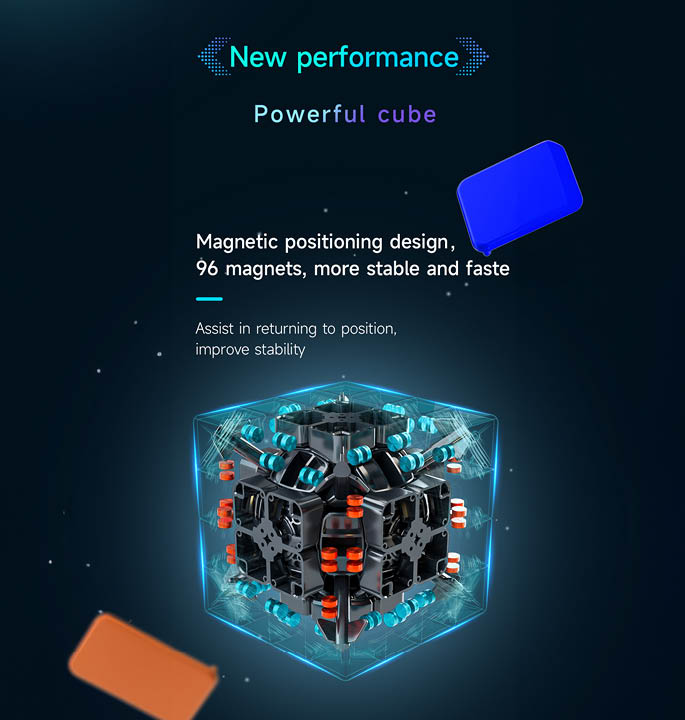 Productvisuals_Speedcubes-QiYi-M-Pro-4x4-Magnetic-version-6