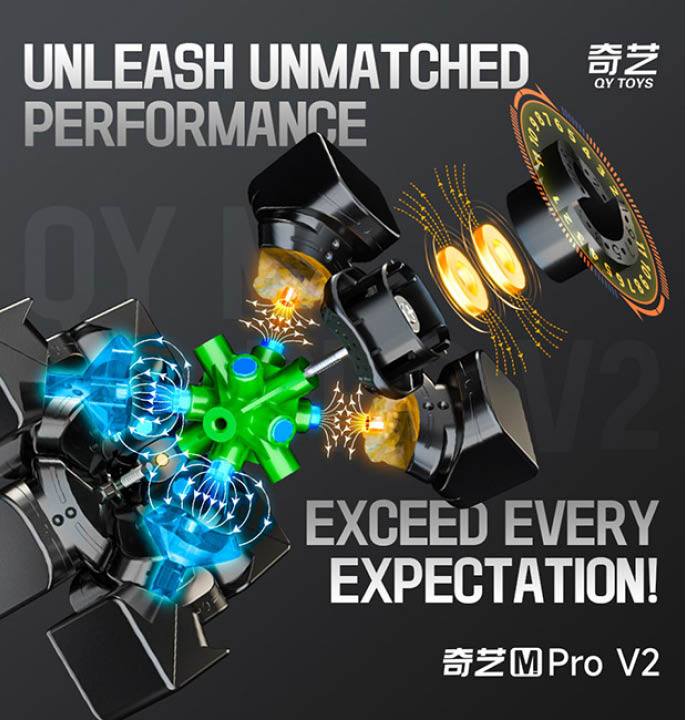 Productvisuals_Speedcubes-QiYi-M-Pro-V2-2