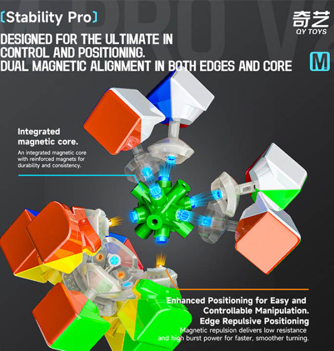 Productvisuals_Speedcubes-QiYi-M-Pro-V2-3