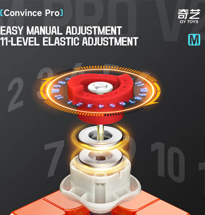 Productvisuals_Speedcubes-QiYi-M-Pro-V2-4