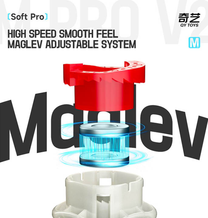 Productvisuals_Speedcubes-QiYi-M-Pro-V2-5