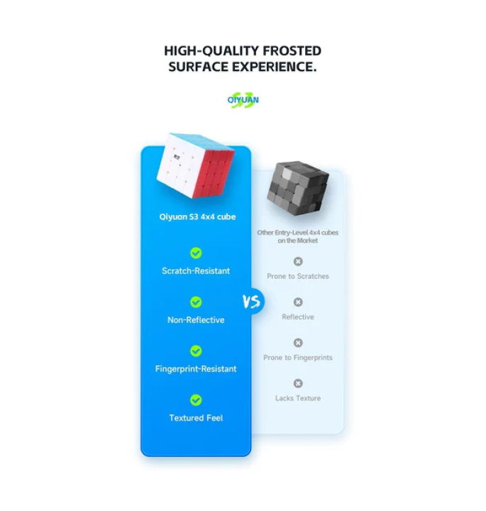 Productvisuals_Speedcubes-QiYi-QiYuan-S3-4x4-6