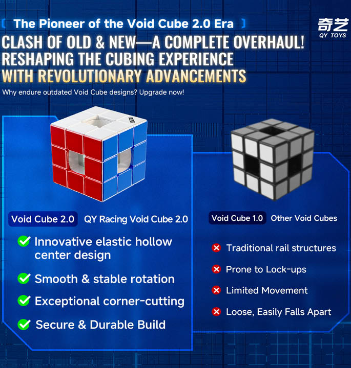 Productvisuals_Speedcubes-QiYi-Racing-Void-Cube-7