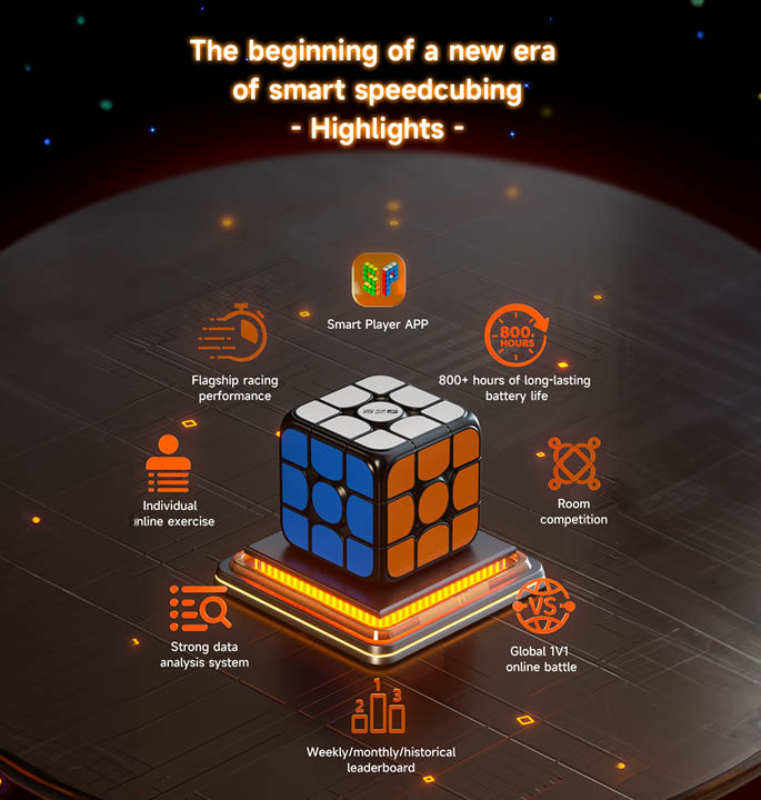 Productvisuals_Speedcubes-QiYi-Smart-Cube-5