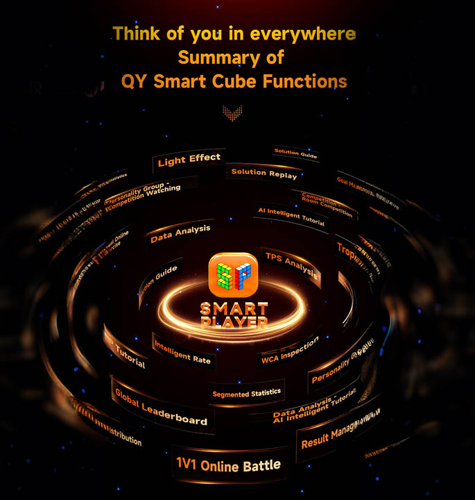 Productvisuals_Speedcubes-QiYi-Smart-Cube-6
