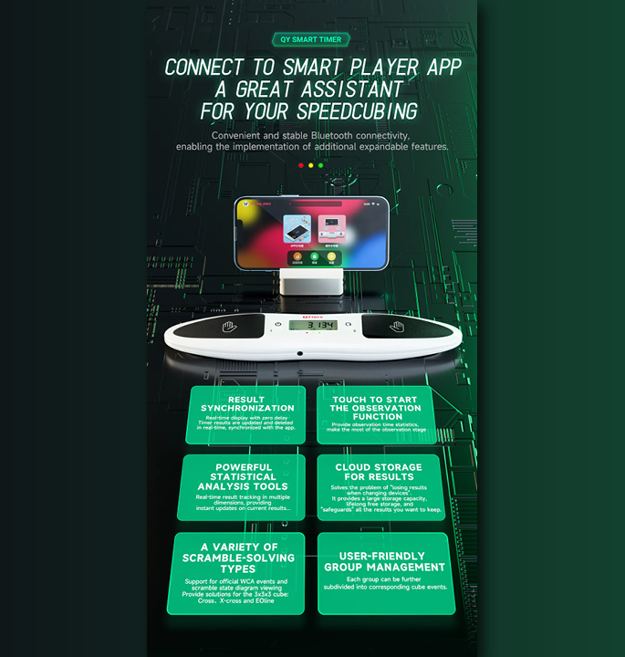 Productvisuals_Speedcubes-QiYi-Smart-Timer-Bluetooth-3