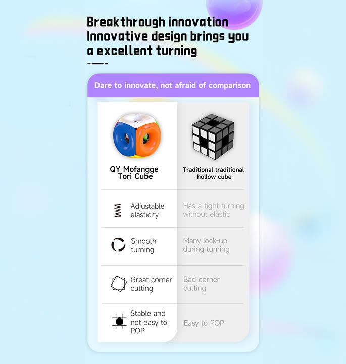 Productvisuals_Speedcubes-QiYi-Tori-Cube-6