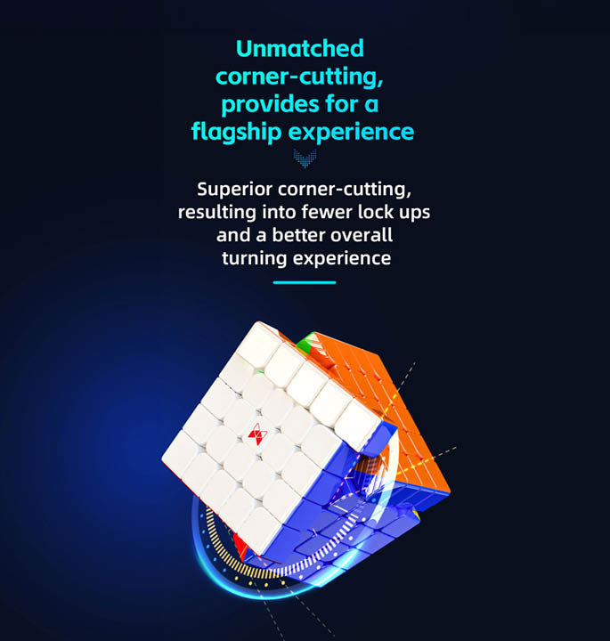 Productvisuals_Speedcubes-QiYi-XMD-Hong-5x5-UV-versie-8