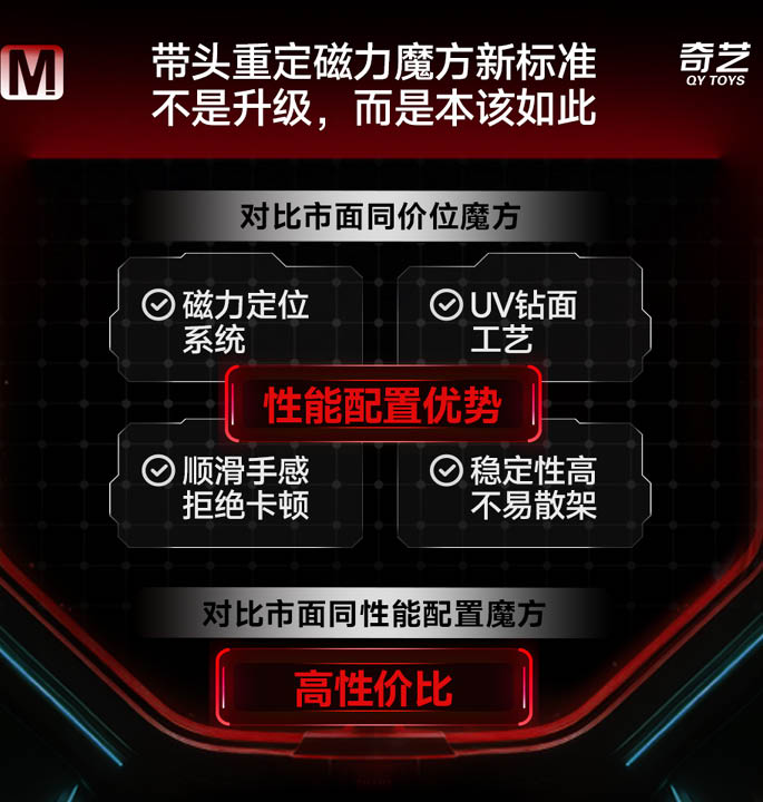 Productvisuals_Speedcubes-QiYi-warrior-M-15