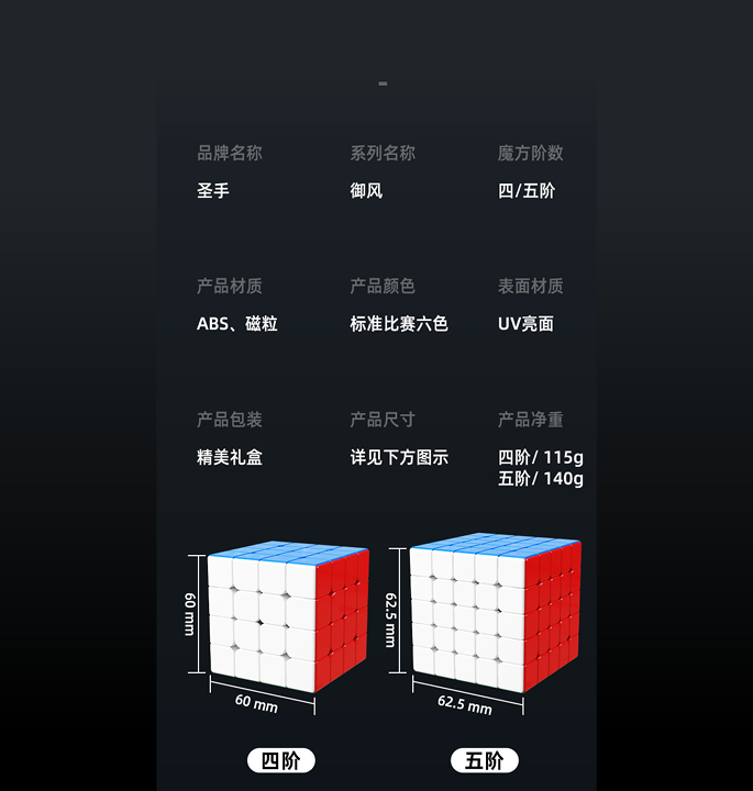 Productvisuals_Speedcubes-SengSo-YuFeng-M-5x5-10-1