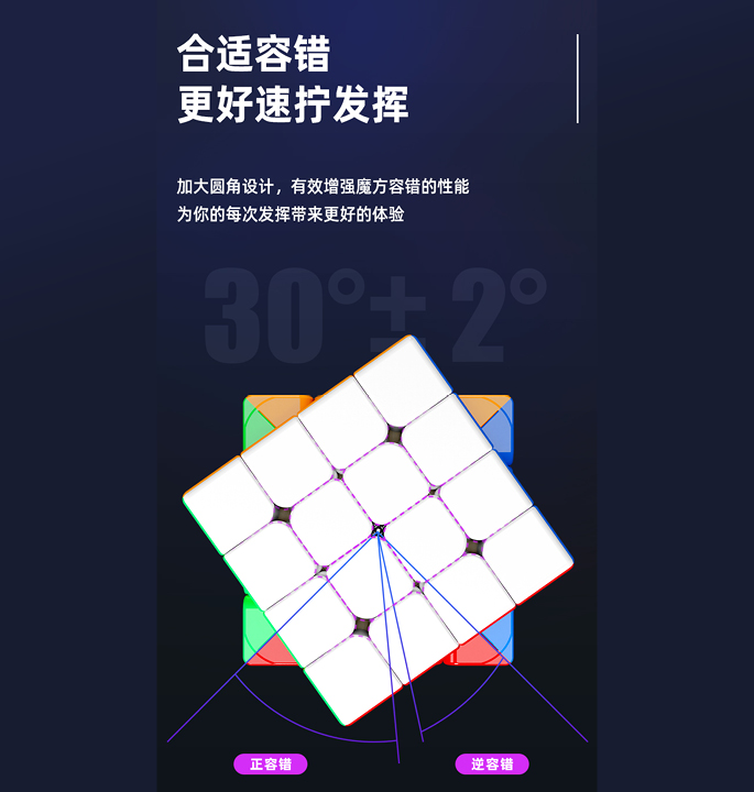 Productvisuals_Speedcubes-SengSo-YuFeng-M-5x5-8-1