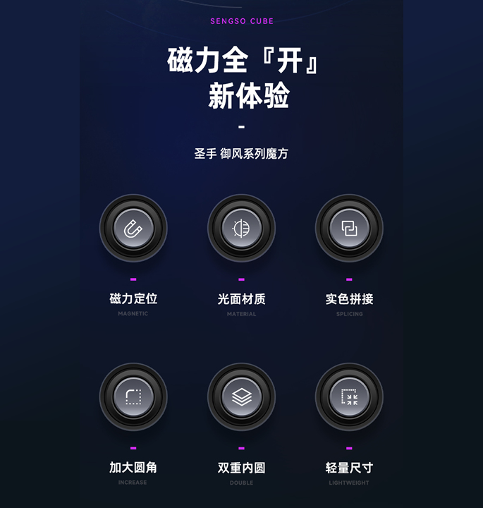 Productvisuals_Speedcubes-Sengso-Yufeng-M-4x4-3-1